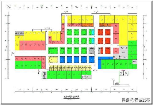 云城区 互联网 一站式综合体农超型 农副产品批发零售市场即将开业啦