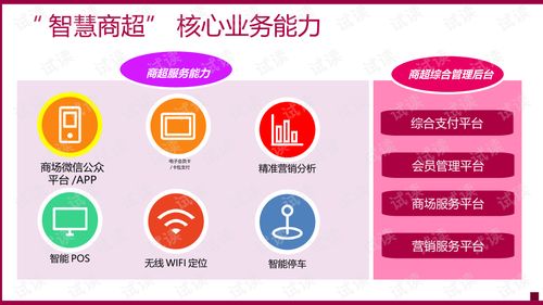 智慧零售o2o产品解决方案.ppt