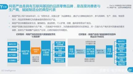 亿欧出炉中国制造报告 为何网易严选成为产业赋能关键?